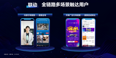 &ldquo;量效合一&rdquo;背后,巨量引擎搜索廣告的業(yè)務邏輯是什么?