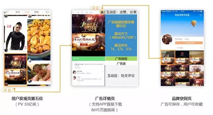 騰訊、抖音、快手等主流信息流廣告平臺優勢分析與投放建議!